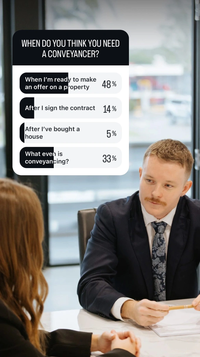 Instagram poll: when do i need a conveyancer. 48% think it's when they are ready to make an offer on property